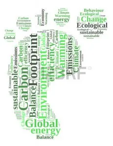 Nuvola di parole riguardanti la sostenibilità e la green economy