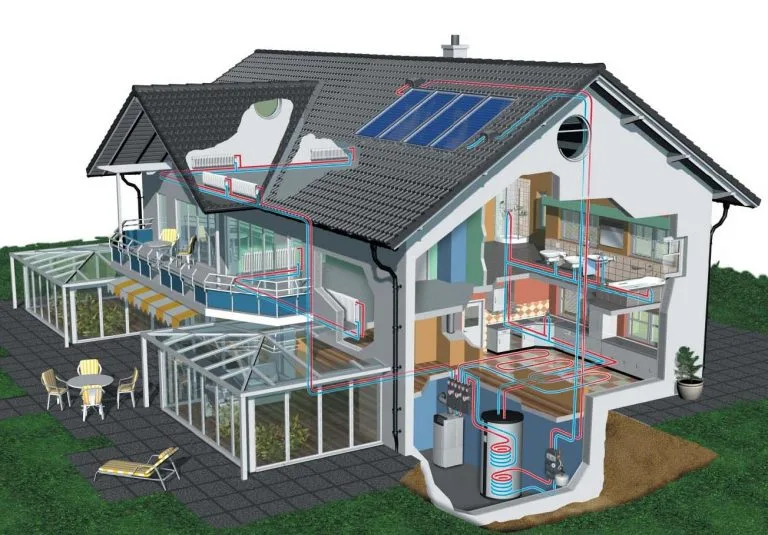 Casa con impianto a bioenergia