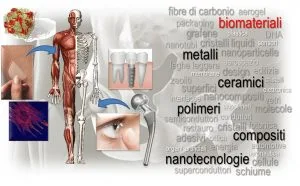Biomateriali innovativi
